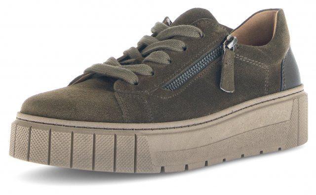 Gabor Trainer